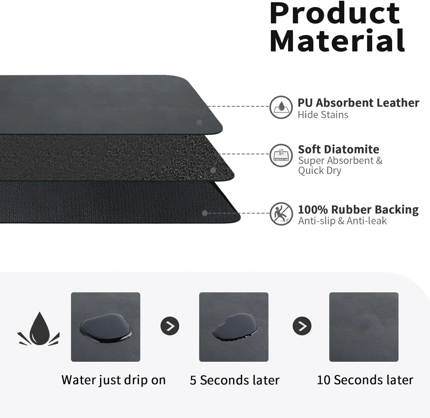 Drying mat for Kitchen, Water Absorbent Mat (PACK OF 2)