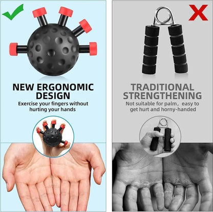 Strength Eagle Claw Finger Strength Exercises Hand Exercises